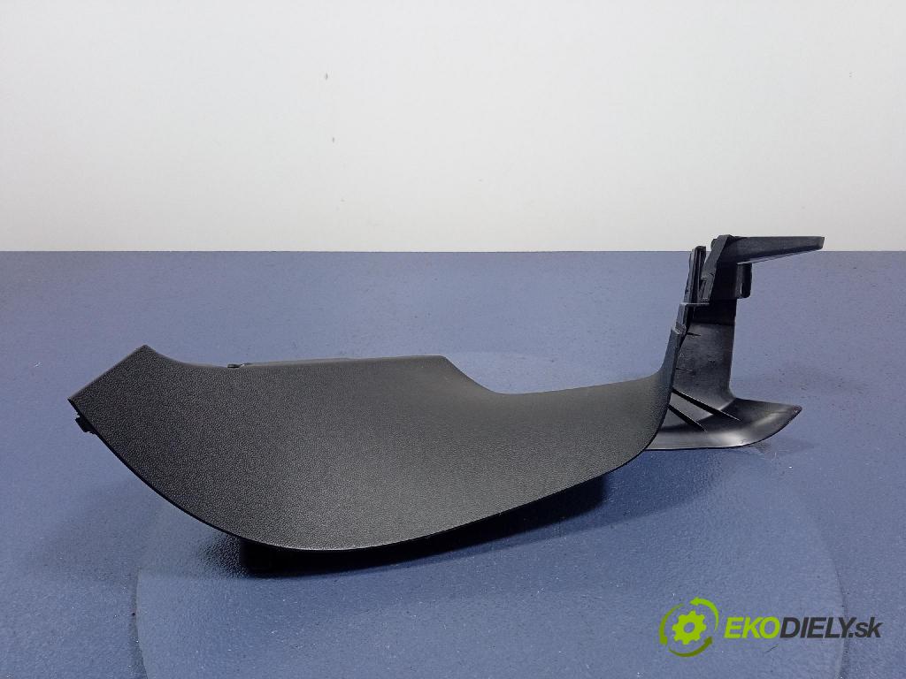 Bmw Ix 2021 kryt Plast: Interiéry: 7954142
