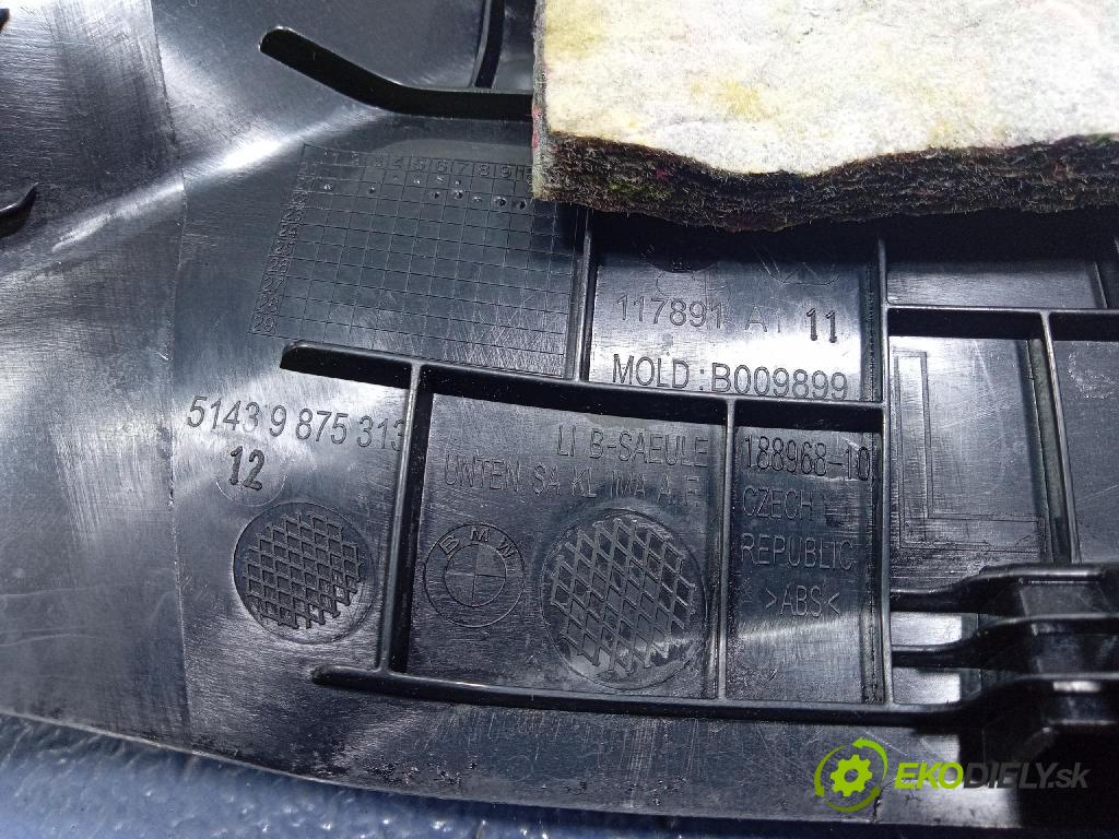 Bmw Ix 2021 kryt Plast: Interiéry: 9875313