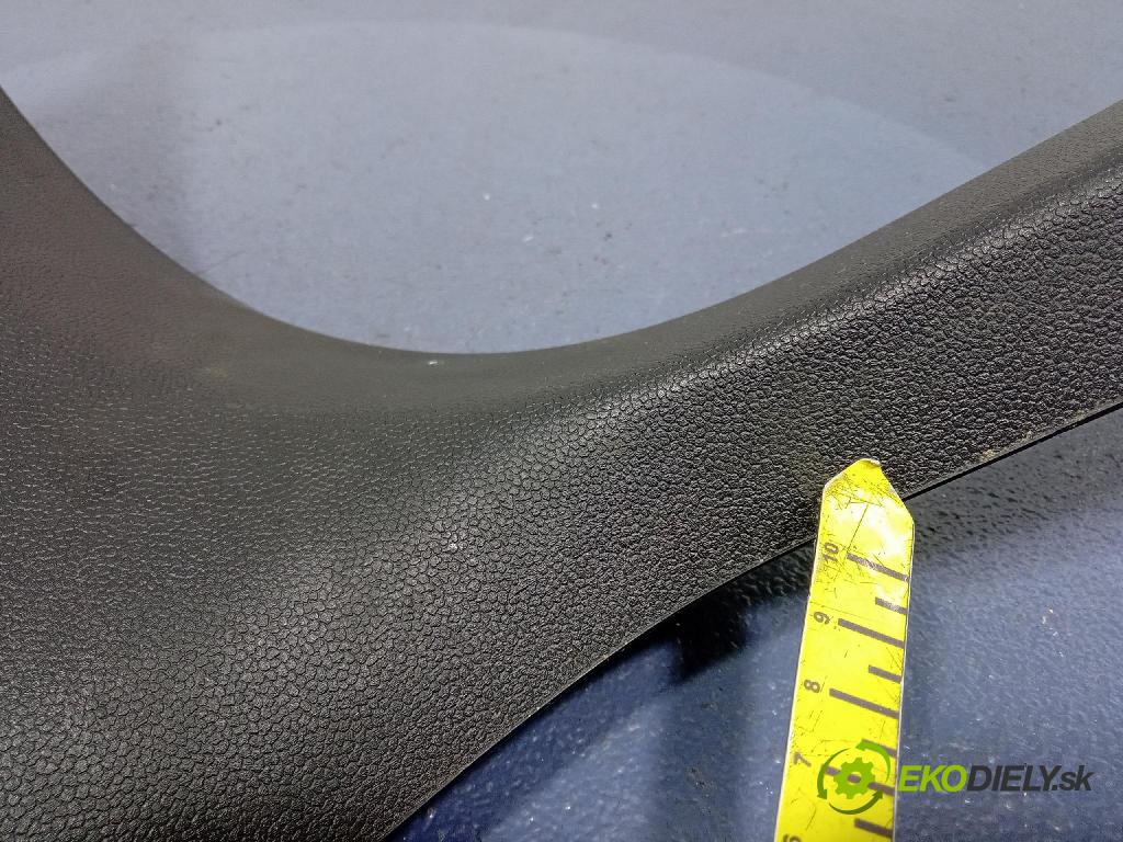 Bmw Ix 2021 kryt Plast: Interiéry: 7948134