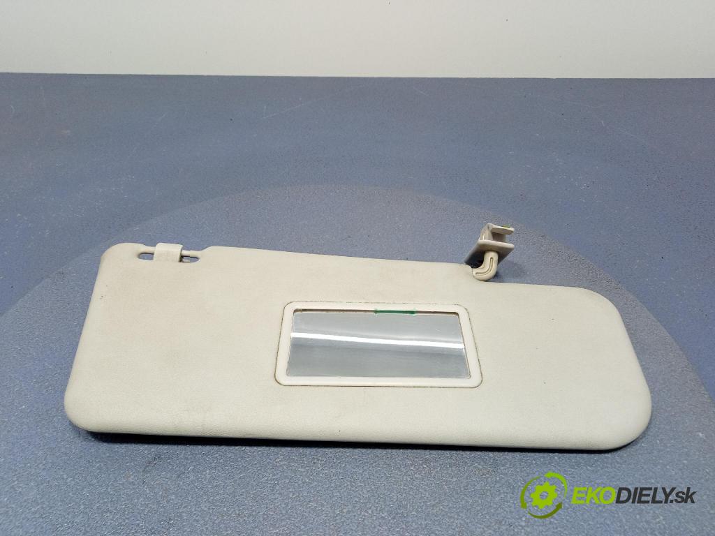 Fiat Panda 2006 kryt
