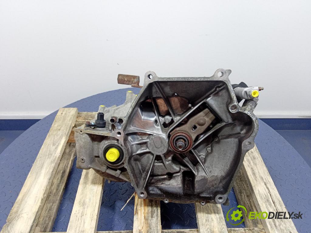 Honda Jazz 2006 prevodovka Manualna SWLM