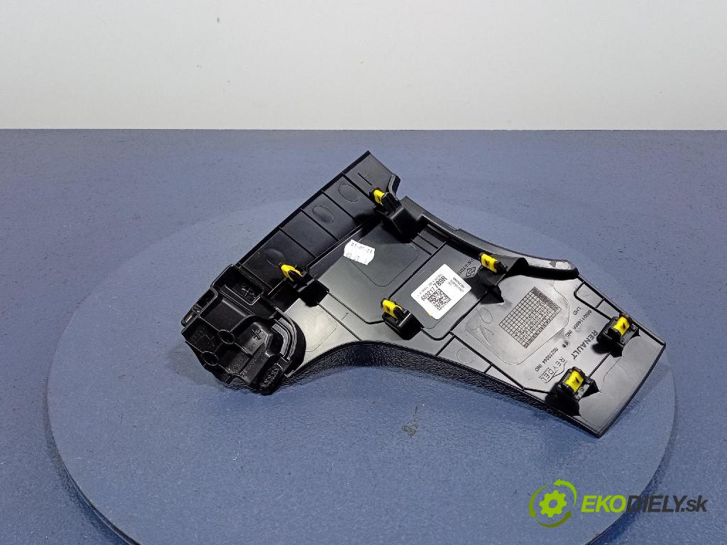 Renault Captur 2023 kryt Plast: Interiéry: 689211465R