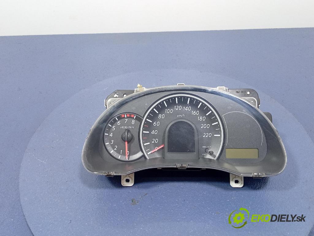 Nissan Micra 2011 prístrojovka/ budíky 248101HB0A