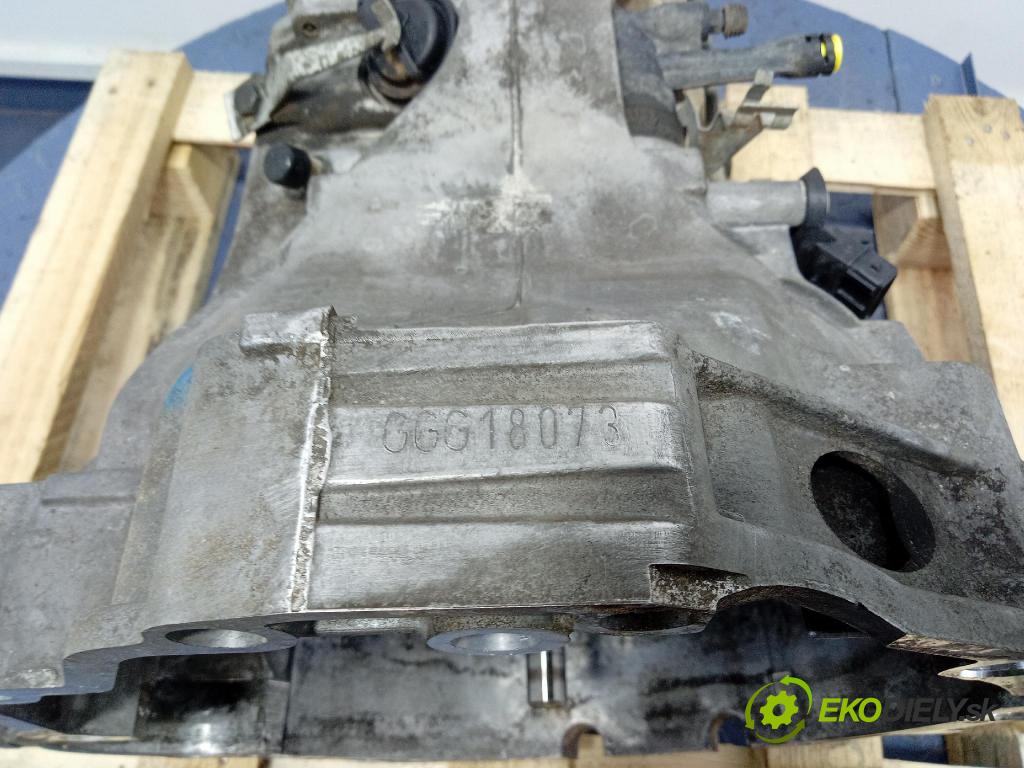 Audi A4 2003 prevodovka Manualna GGG