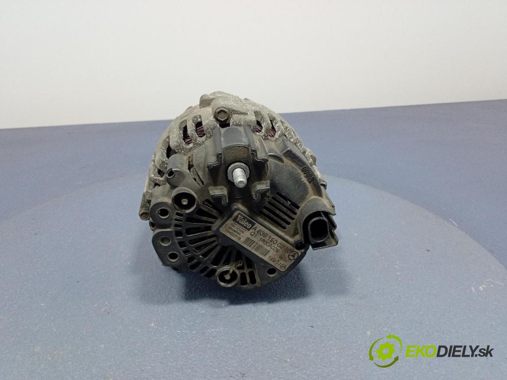 Mitsubishi Colt 2005 Alternator A6391500250