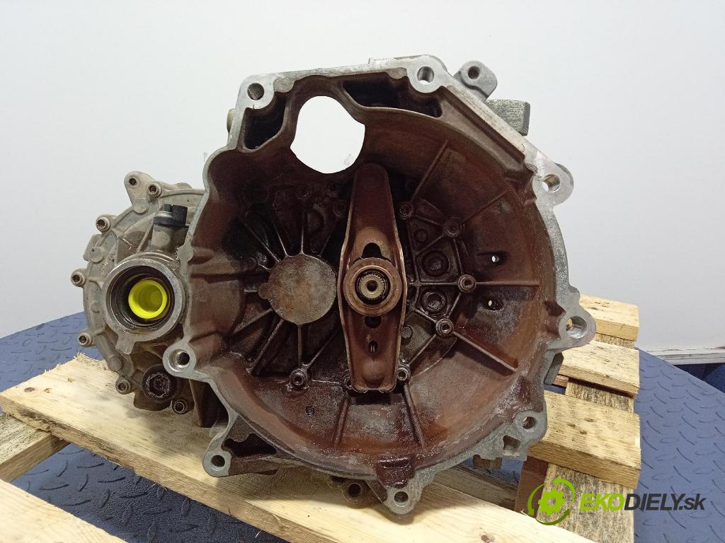 Skoda Fabia 2020 prevodovka Manualna UDB