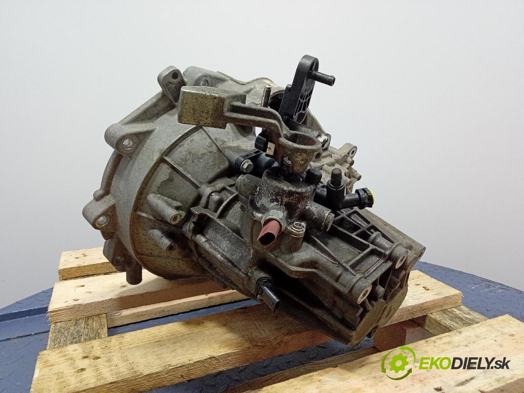 Skoda Fabia 2020 prevodovka Manualna UDB