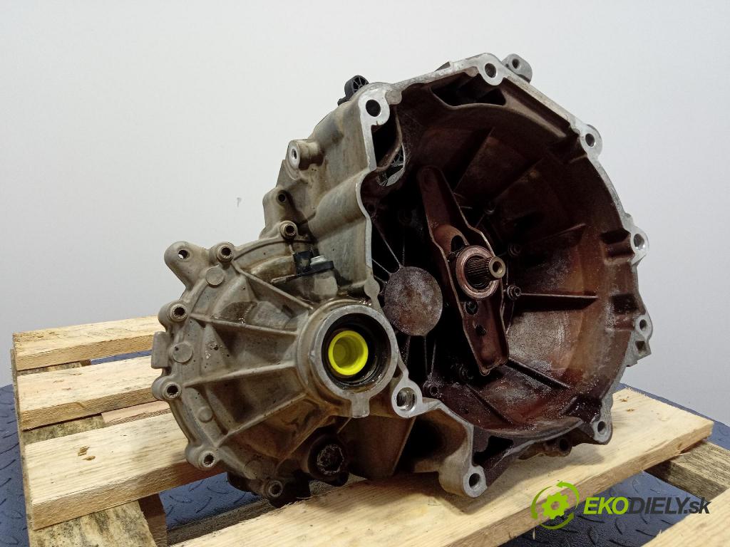 Skoda Fabia 2020 prevodovka Manualna UDB