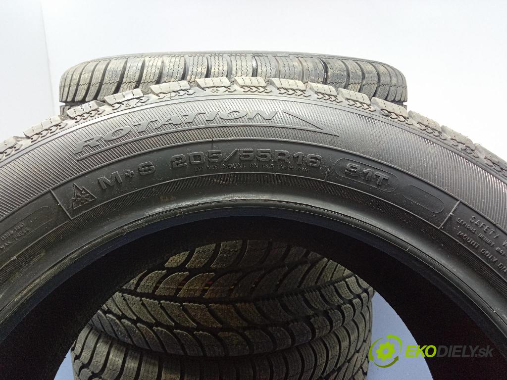 Skoda Fabia 2020 pneumatika ZIMA: