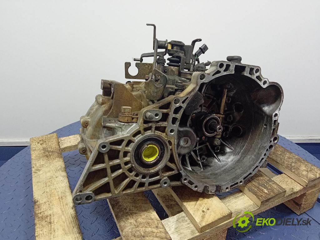 Hyundai Santa fe 2005 prevodovka Manualna C25TE