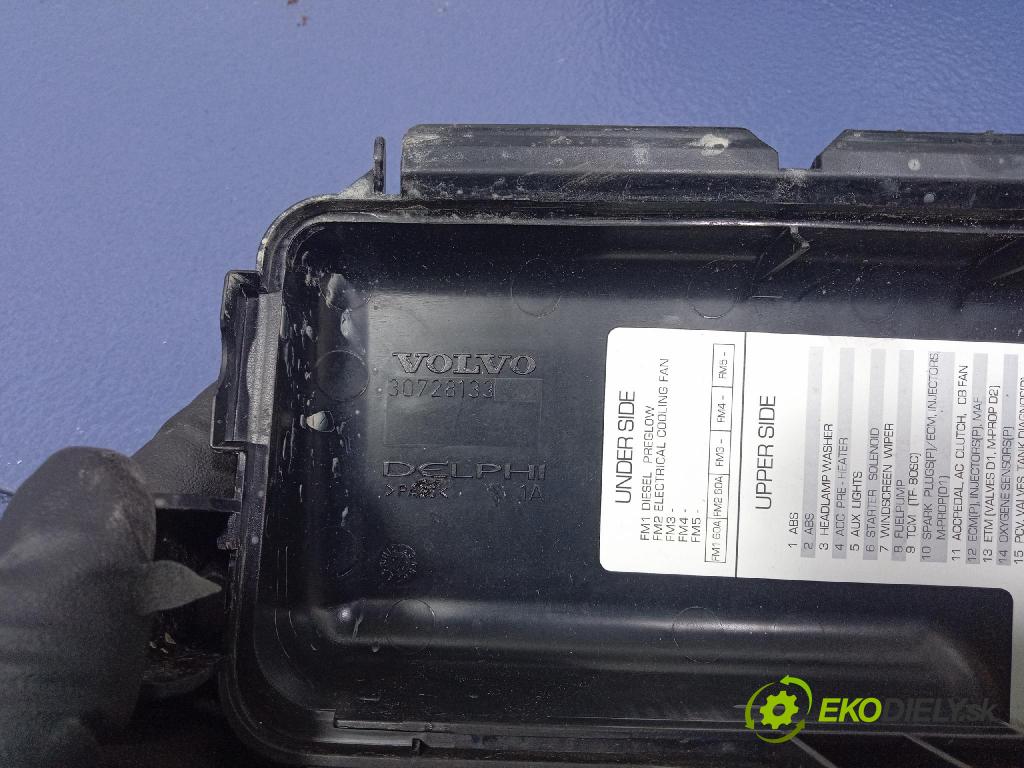 Volvo XC90 2006 skrinka Poistky: 30728133