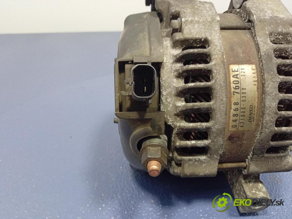 Chrysler Pacifica 2004 Alternator 421000-0300