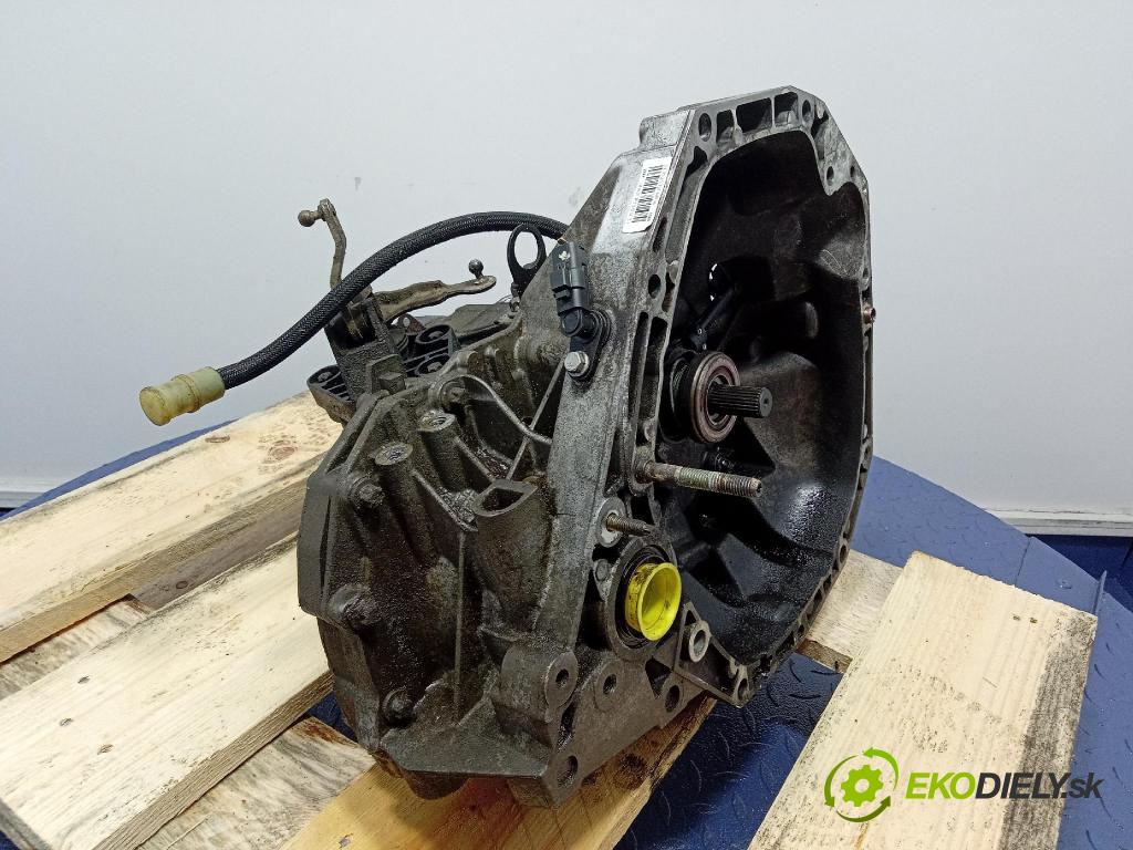 Renault Clio 2005 prevodovka Manualna JXQK4 JXQK4GF