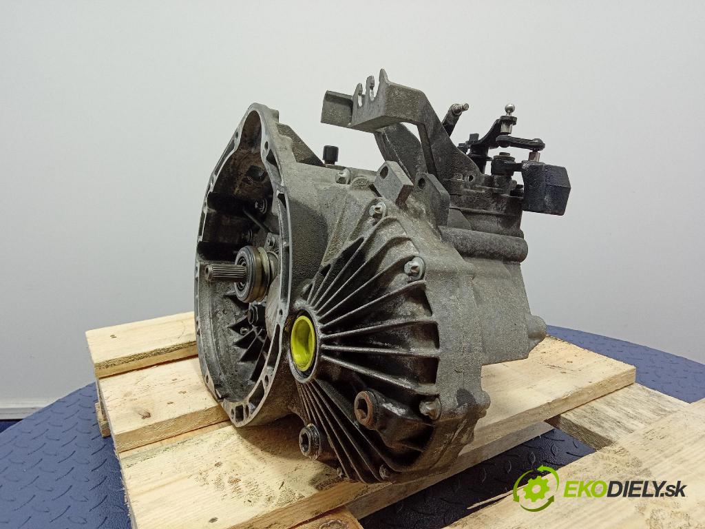 Mercedes B-Klasa 2008 převodovka Ozubené kola: Manualna 716520