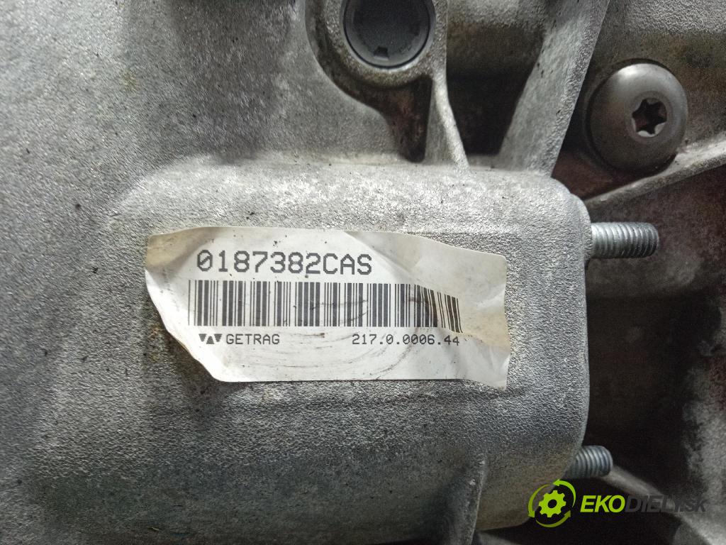 Bmw Seria 3 2006 prevodovka Manualna GS6-17BG