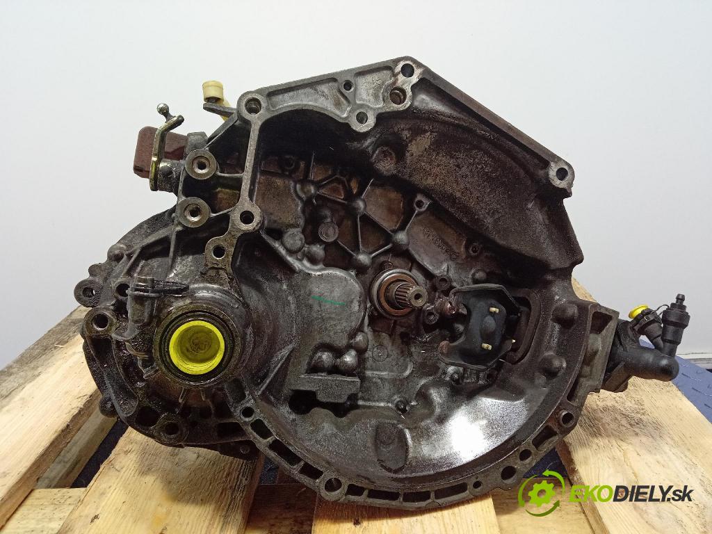 Citroen C4 2006 prevodovka Manualna 20CQ16