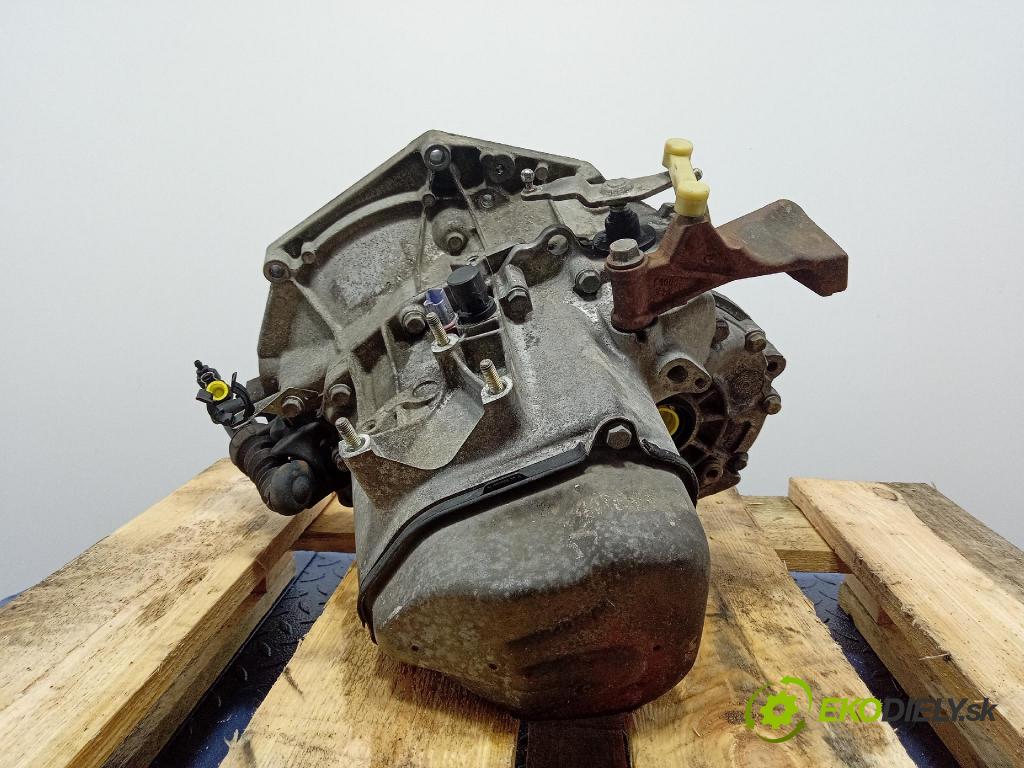 Citroen C4 2006 prevodovka Manualna 20CQ16