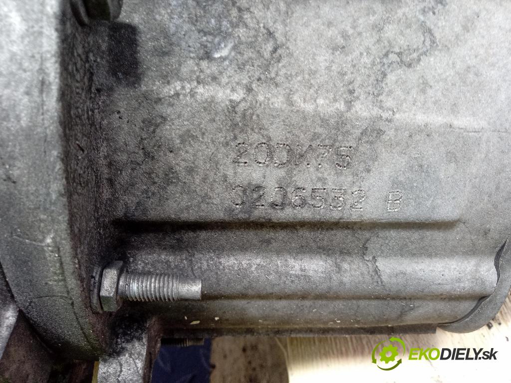Citroen C4 2006 prevodovka Manualna 20DM75