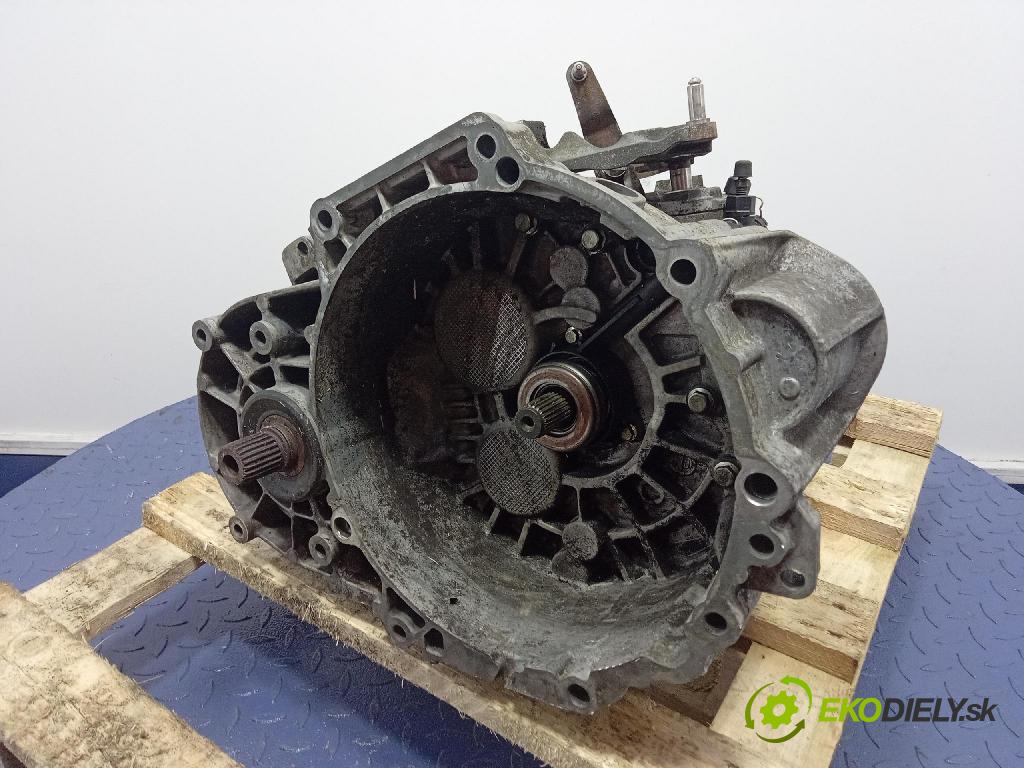 Vw Golf 2004 prevodovka Manualna GRF
