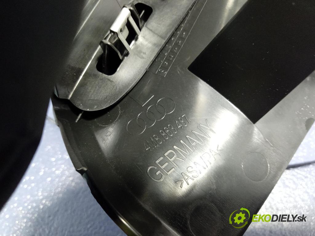 Audi SQ8 2022 kryt Plast: Interiéry: 4M8868605