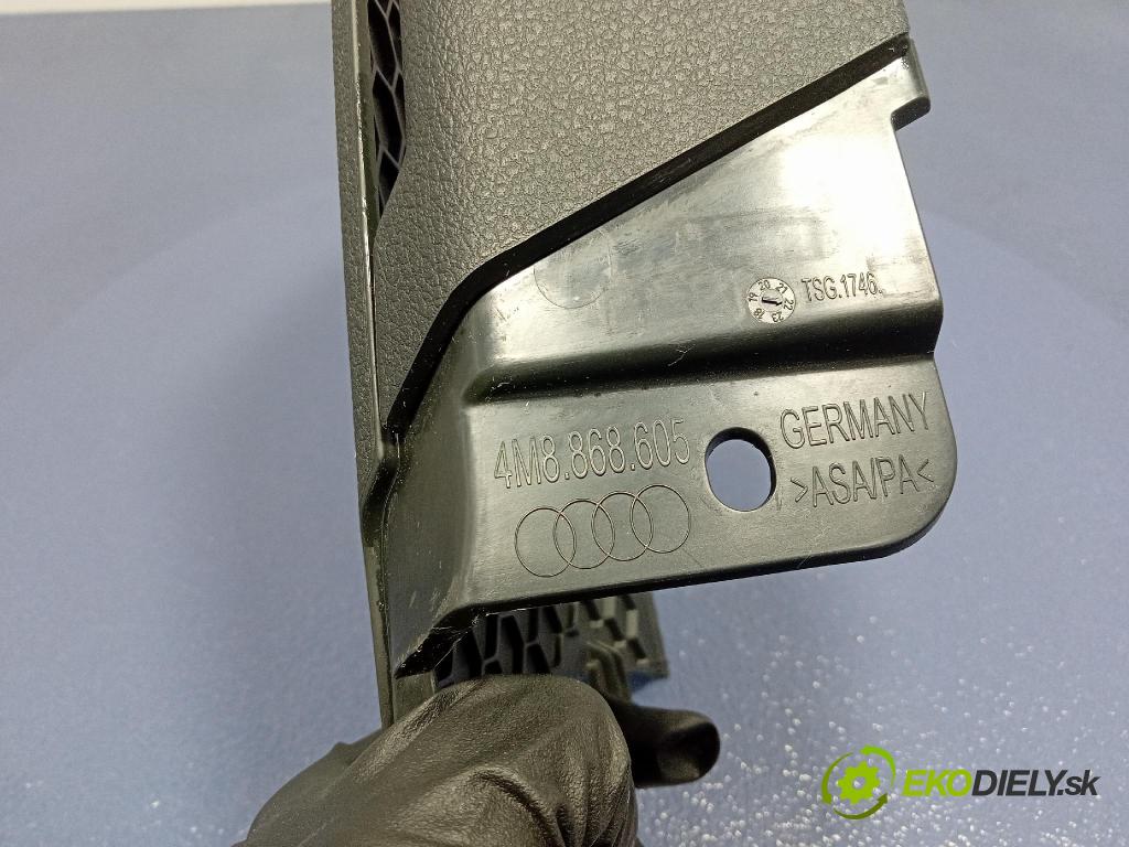 Audi SQ8 2022 kryt Plast: Interiéry: 4M8868605