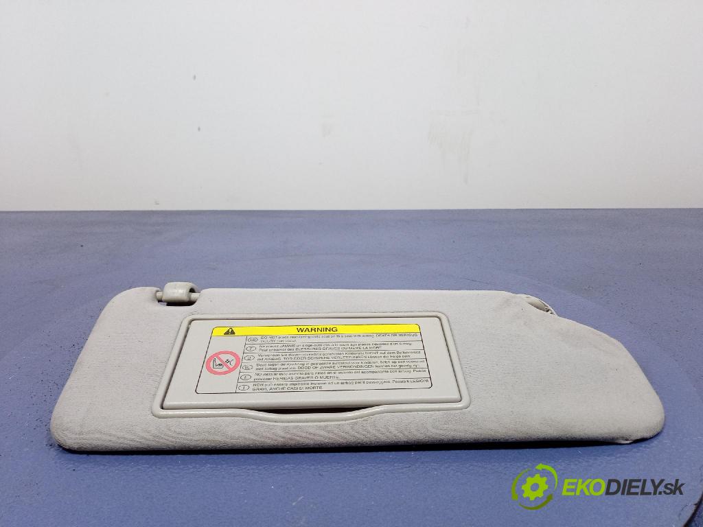 Toyota Avensis 2004 kryt