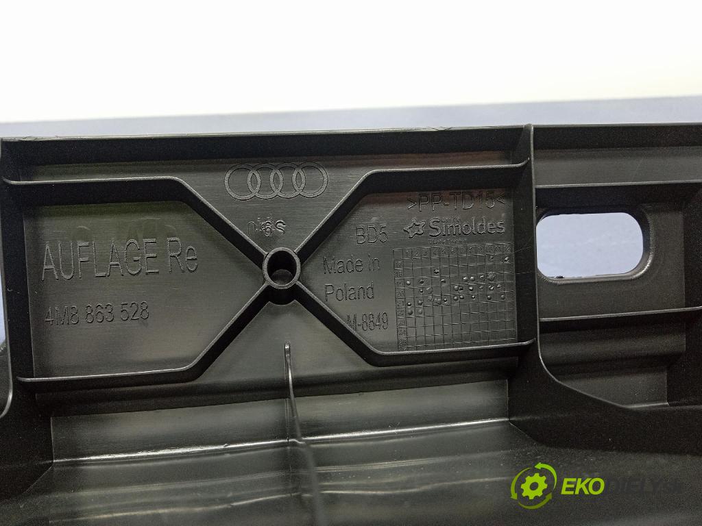 Audi SQ8 2022 kryt Plast: Interiéry: 4M8863528