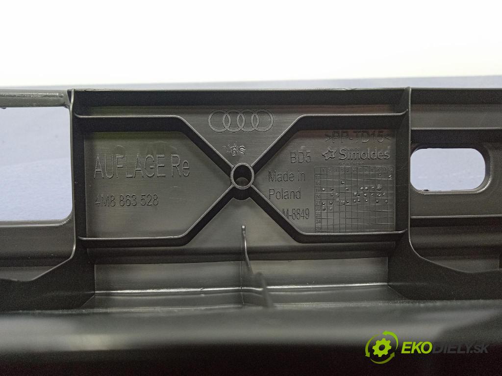 Audi SQ8 2022 kryt Plast: Interiéry: 4M8863528