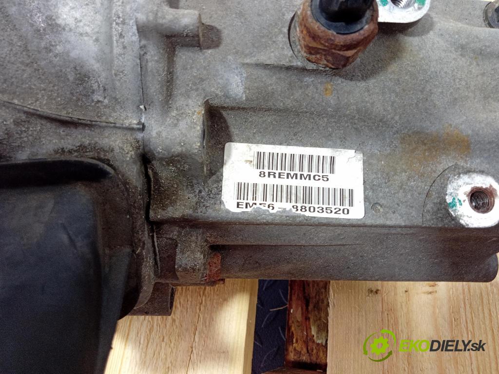 Honda City 2008 prevodovka Manualna EMF6