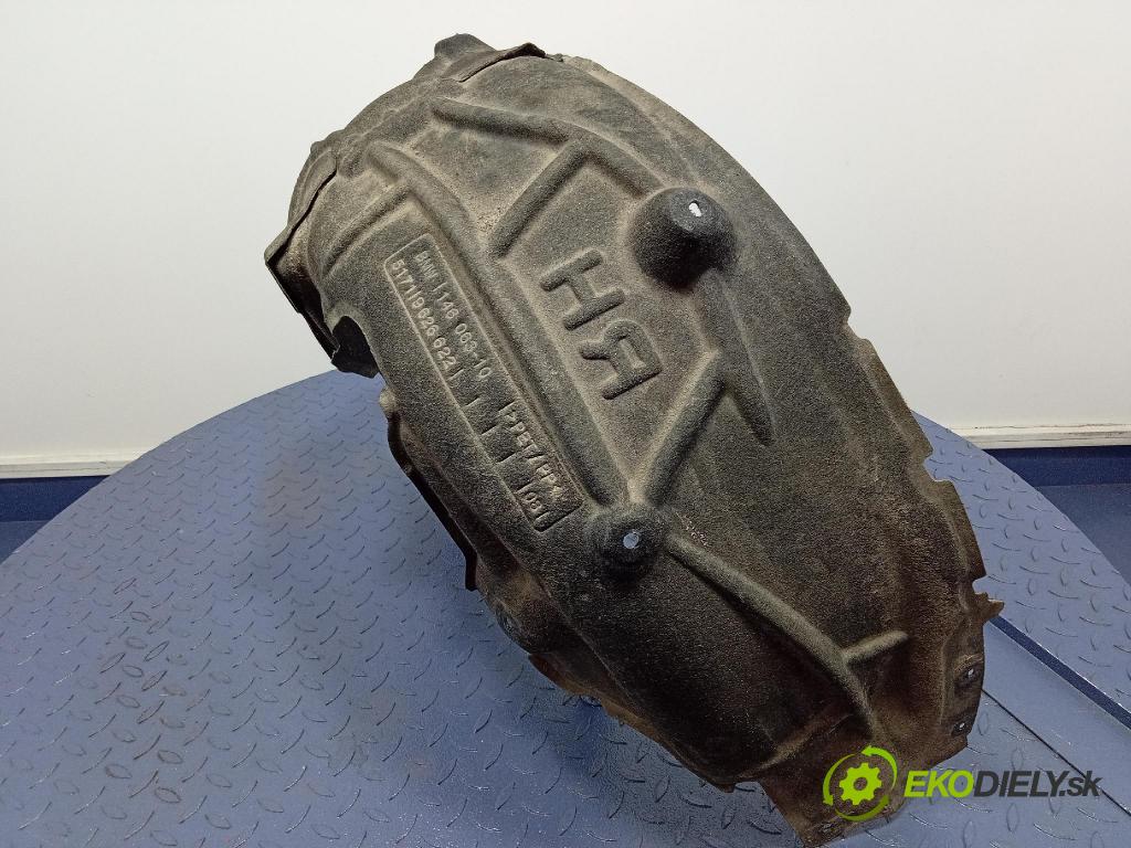 Bmw Ix2 2025 blatník: plastický: Zad: 9626622