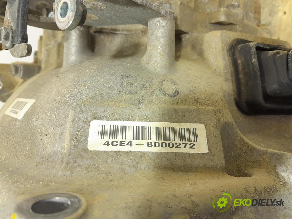 Honda Civic 2012 převodovka Ozubené kola: Manualna 4CE4