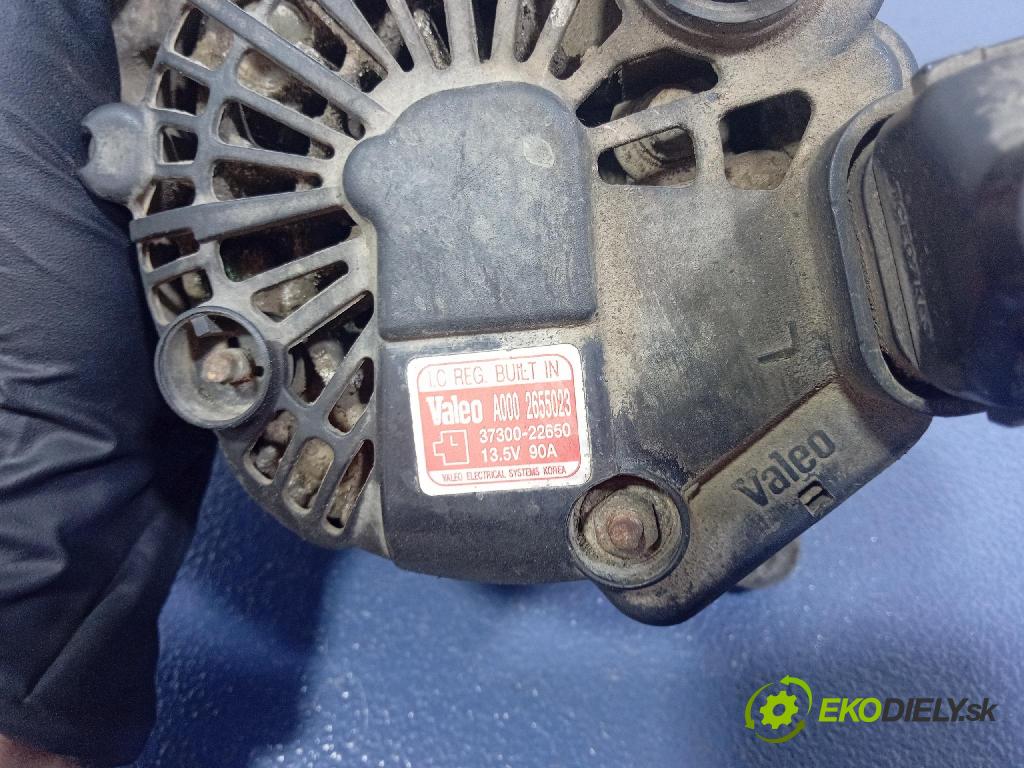 Hyundai Tucson 2006 Alternator 37300-22650