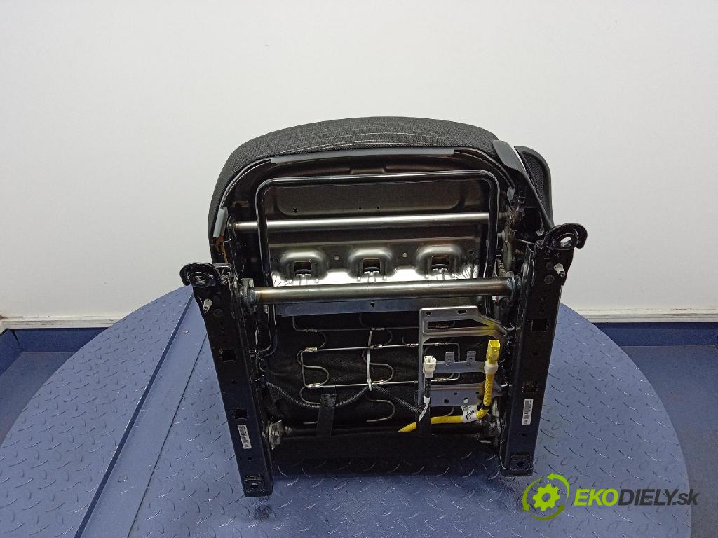 Kia Picanto 2022 Sedačka Ovládače: