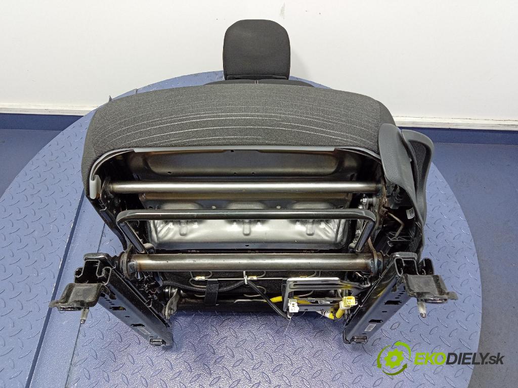 Kia Picanto 2022 Sedačka Ovládače: