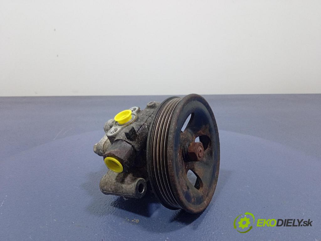 Kia Rio 2006 čerpadlo Asistencia: Manažéri: