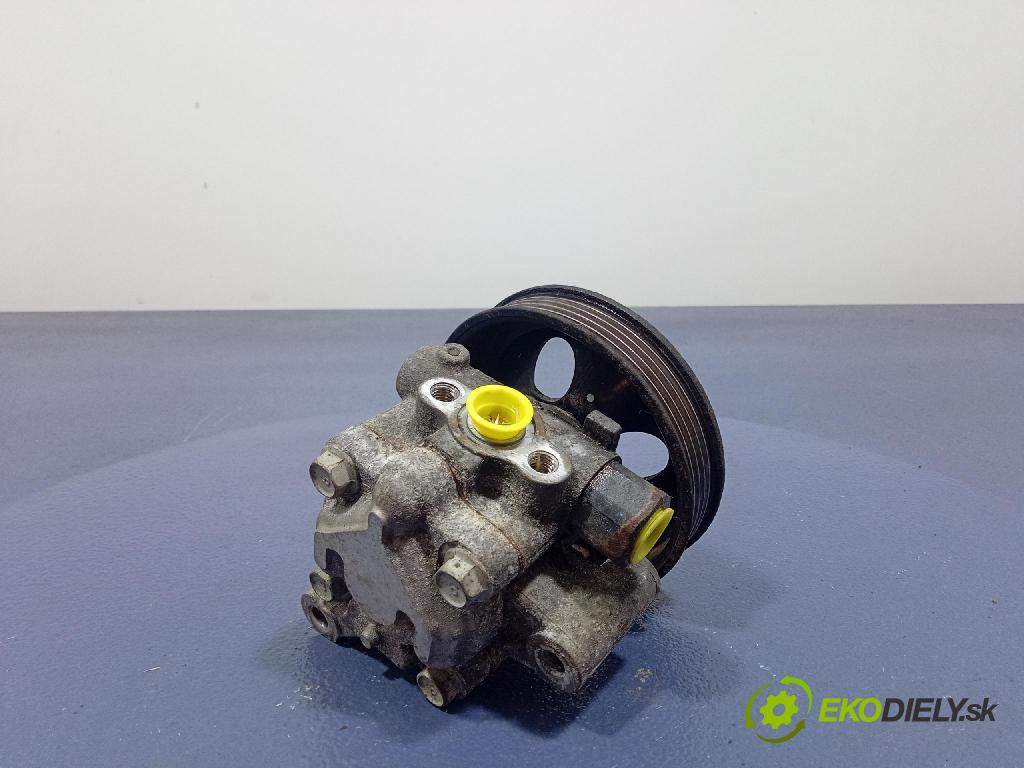 Kia Rio 2006 čerpadlo Asistencia: Manažéri: