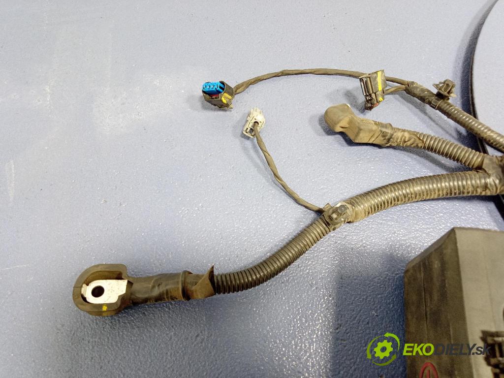 Kia Sportage 2022 inštalácia Elektrický: 91850-R2030