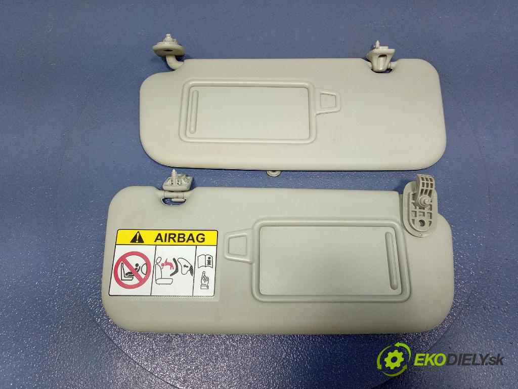 Kia Stonic 2024 kryt slnečná clona