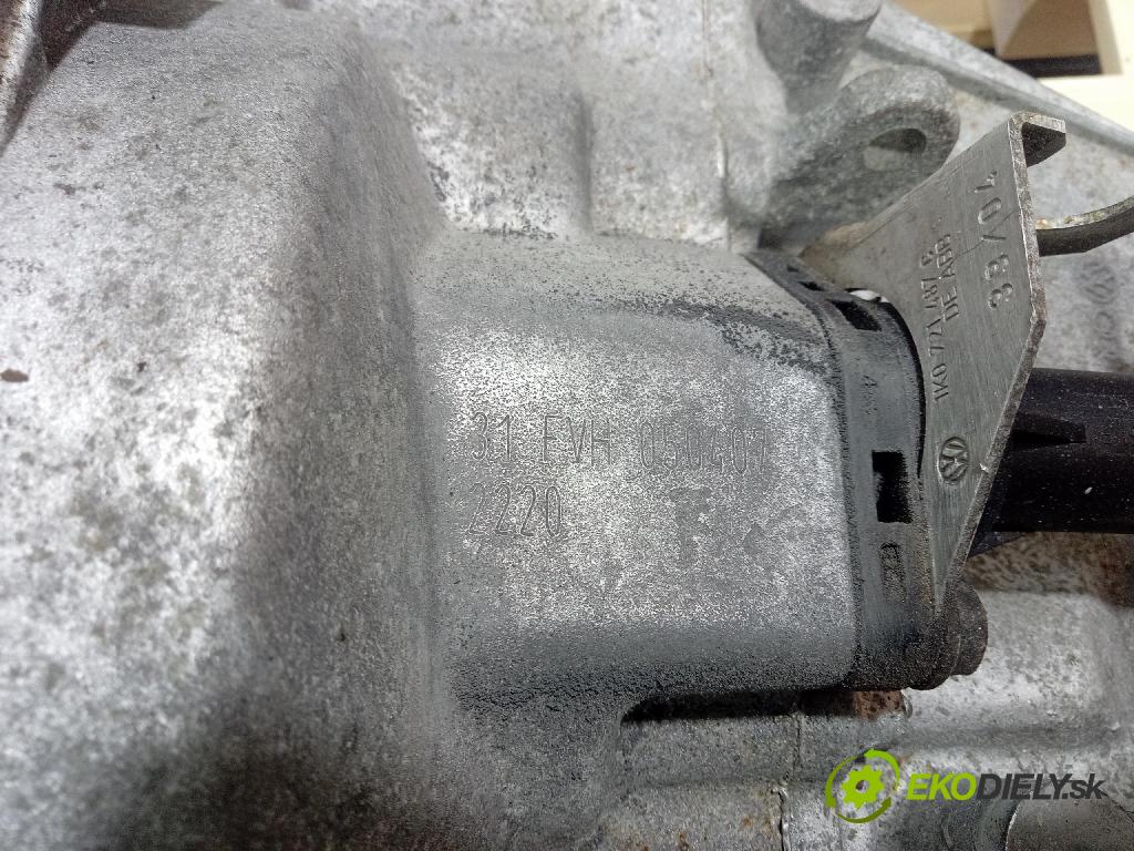 Skoda Octavia 2005 prevodovka Manualna FVH