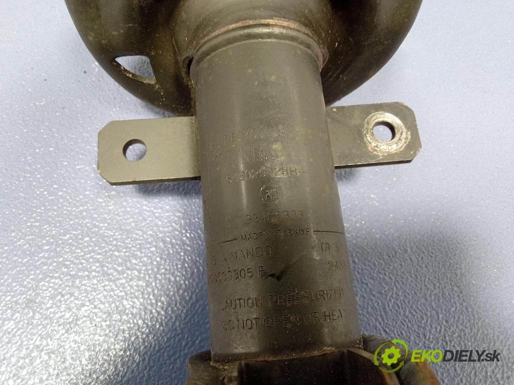 Opel Vivaro 2015 (McPerson:): Levý: 543029028R