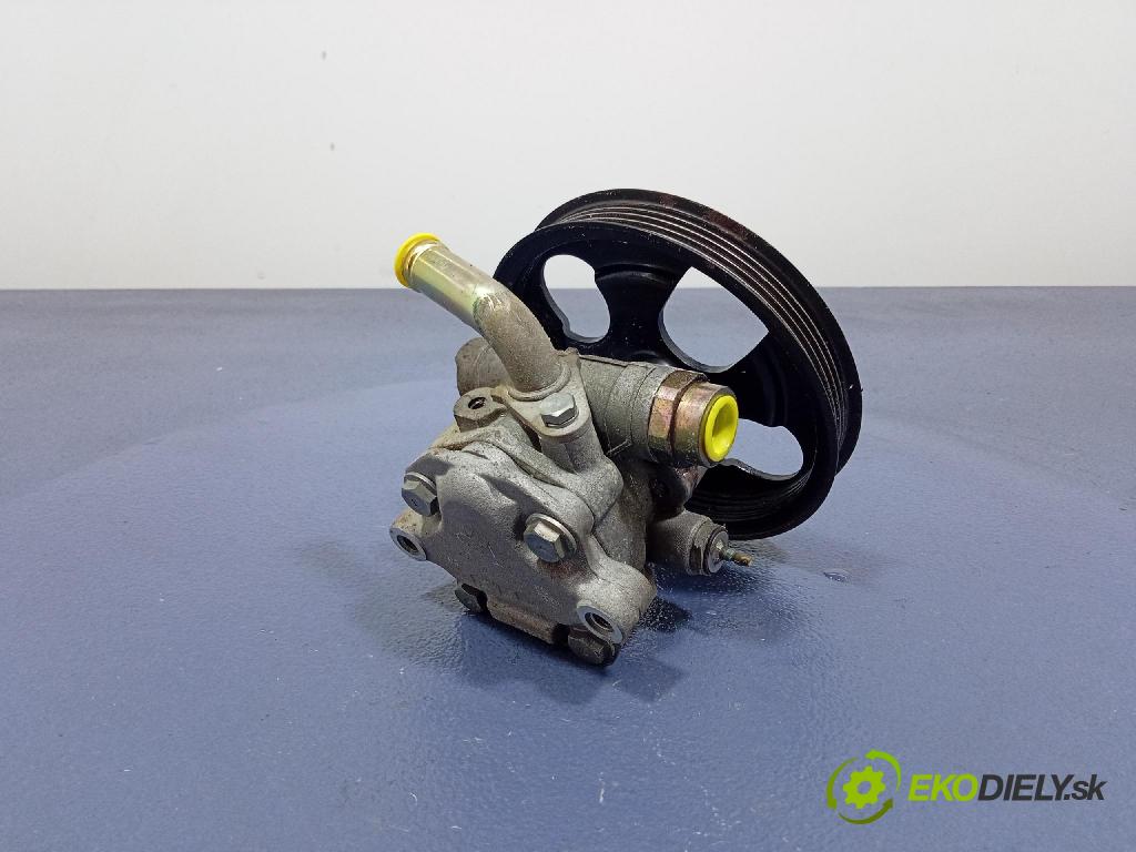 Mitsubishi Pajero 2003 čerpadlo Asistencia: Manažéri: