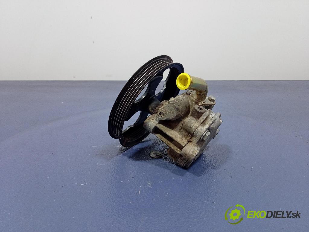 Mitsubishi Pajero 2003 čerpadlo Asistencia: Manažéri: