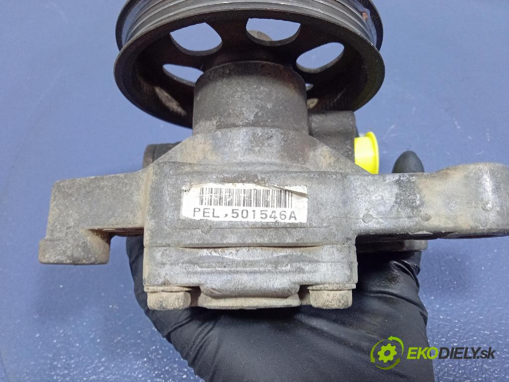 Honda Fr-v 2002 čerpadlo Asistencia: Manažéri: 