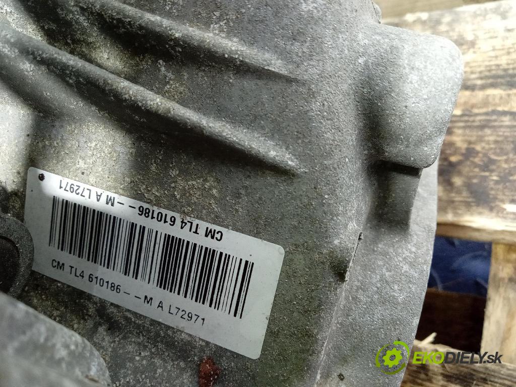 Renault Megane 2013 prevodovka Manualna TL4A030