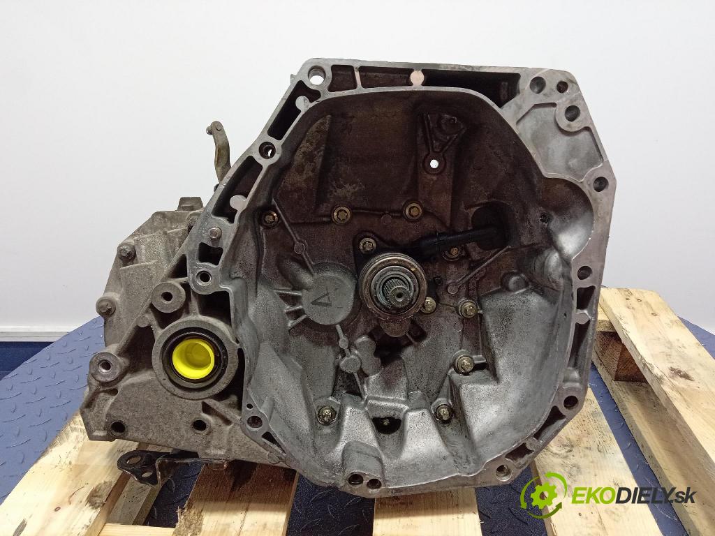 Nissan Micra 2006 převodovka Ozubené kola: Manualna CEJXGS2G