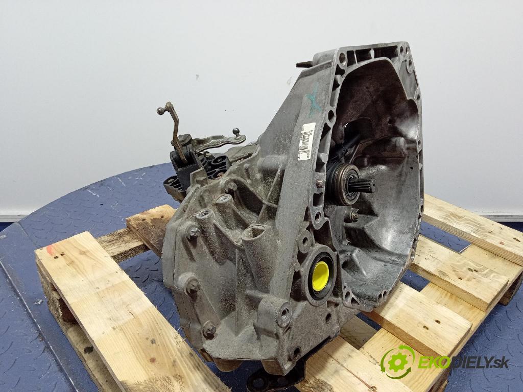 Nissan Micra 2006 převodovka Ozubené kola: Manualna CEJXGS2G