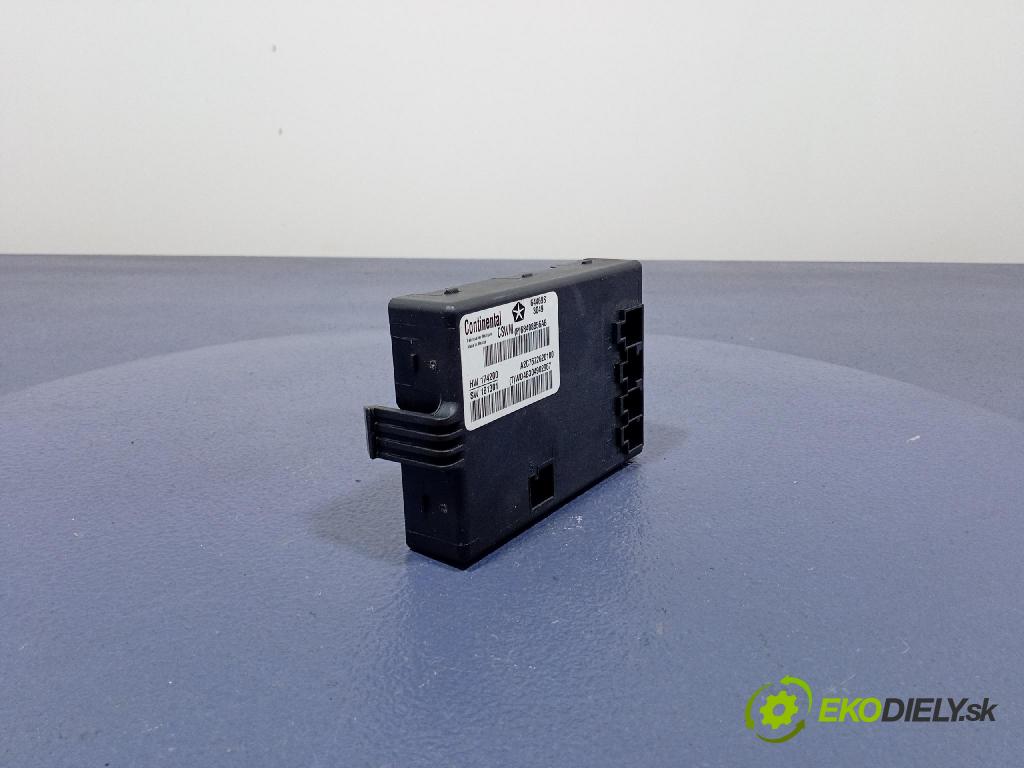 Jeep Grand Cherokee 2020 riadiaca jednotka 68408856AB