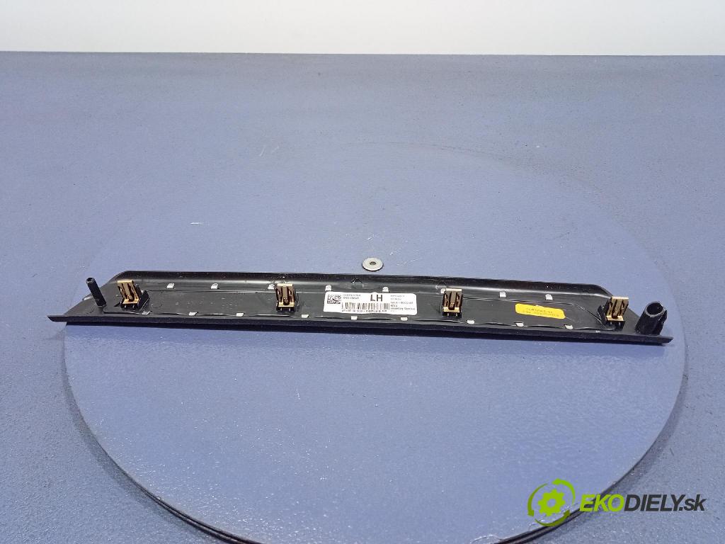 Jeep Grand Cherokee 2020 lišta Dekoratívne: Prah: 1NC81DX9AB