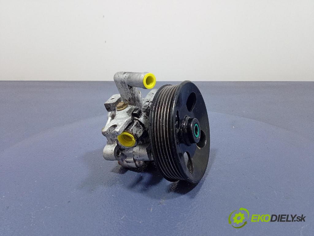 Hyundai Tucson 2004 čerpadlo Asistencia: Manažéri: