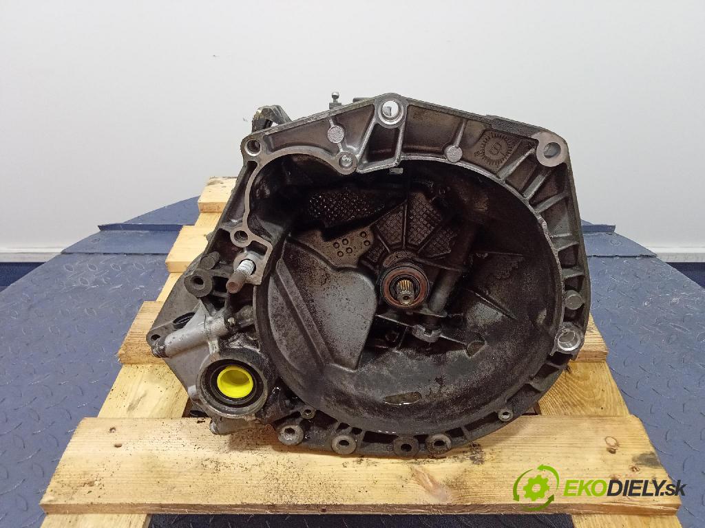 Lancia Ypsilon 2007 prevodovka Manualna 55196336